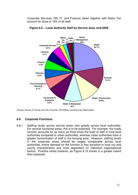 Report of the Local Government Efficiency Review Group