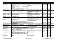 Consultazione Inventario - Fonoteca Regionale Oreste Trotta