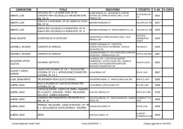 Consultazione Inventario - Fonoteca Regionale Oreste Trotta