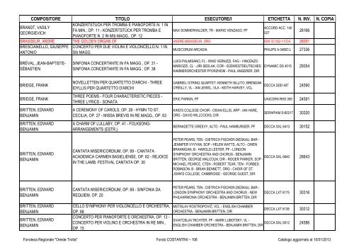 Consultazione Inventario - Fonoteca Regionale Oreste Trotta