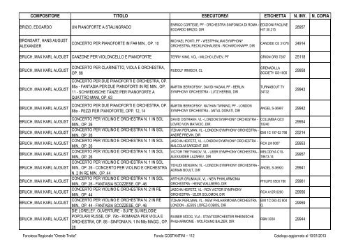 Consultazione Inventario - Fonoteca Regionale Oreste Trotta