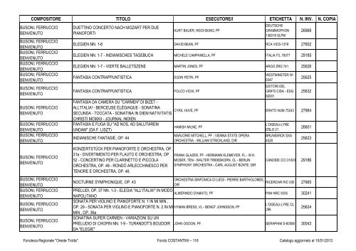 Consultazione Inventario - Fonoteca Regionale Oreste Trotta