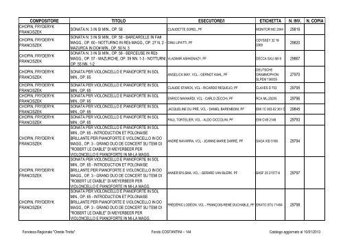 Consultazione Inventario - Fonoteca Regionale Oreste Trotta