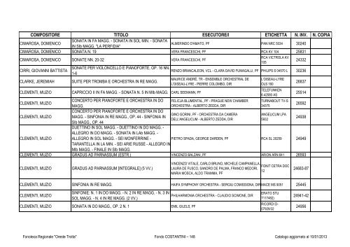 Consultazione Inventario - Fonoteca Regionale Oreste Trotta