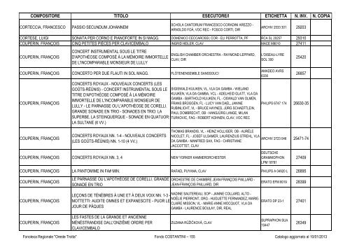 Consultazione Inventario - Fonoteca Regionale Oreste Trotta