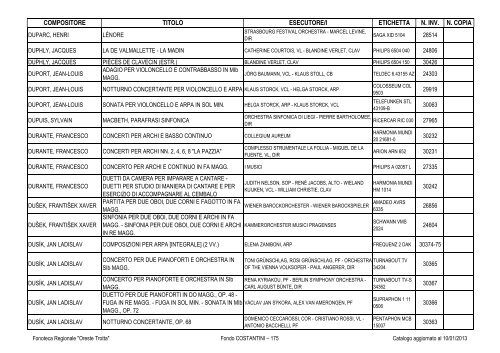 Consultazione Inventario - Fonoteca Regionale Oreste Trotta