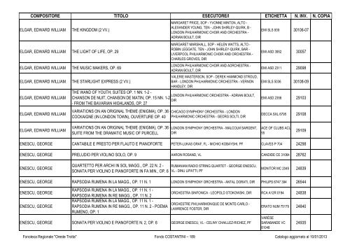 Consultazione Inventario - Fonoteca Regionale Oreste Trotta