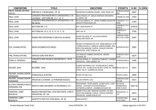 Consultazione Inventario - Fonoteca Regionale Oreste Trotta