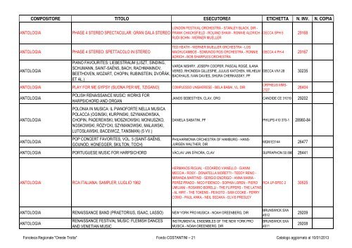 Consultazione Inventario - Fonoteca Regionale Oreste Trotta