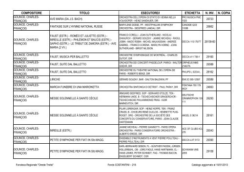 Consultazione Inventario - Fonoteca Regionale Oreste Trotta