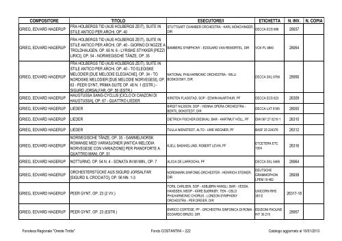 Consultazione Inventario - Fonoteca Regionale Oreste Trotta