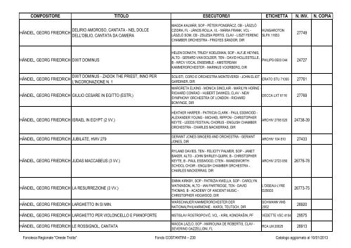 Consultazione Inventario - Fonoteca Regionale Oreste Trotta