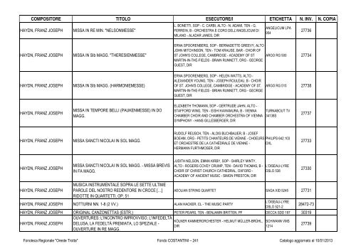 Consultazione Inventario - Fonoteca Regionale Oreste Trotta