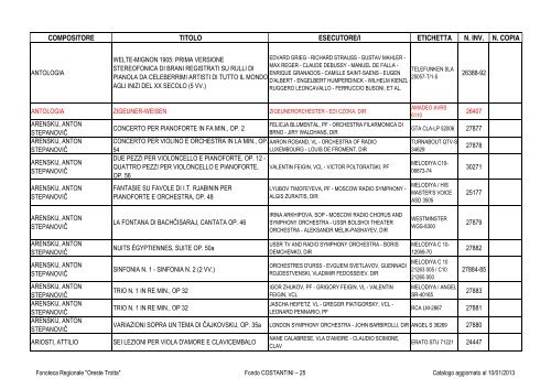 Consultazione Inventario - Fonoteca Regionale Oreste Trotta