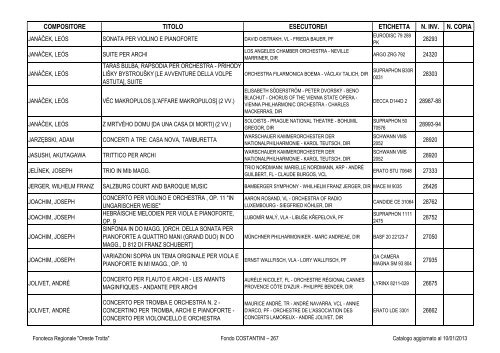 Consultazione Inventario - Fonoteca Regionale Oreste Trotta