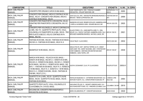 Consultazione Inventario - Fonoteca Regionale Oreste Trotta