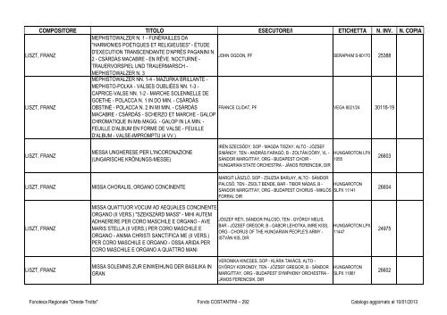 Consultazione Inventario - Fonoteca Regionale Oreste Trotta