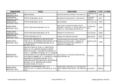 Consultazione Inventario - Fonoteca Regionale Oreste Trotta