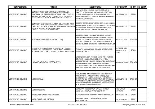 Consultazione Inventario - Fonoteca Regionale Oreste Trotta