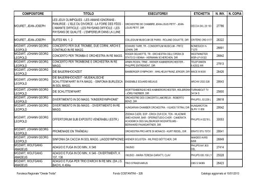 Consultazione Inventario - Fonoteca Regionale Oreste Trotta