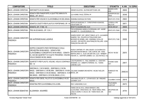 Consultazione Inventario - Fonoteca Regionale Oreste Trotta