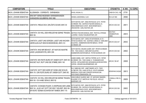 Consultazione Inventario - Fonoteca Regionale Oreste Trotta