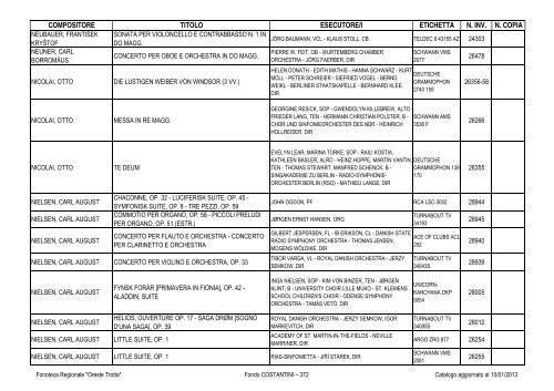 Consultazione Inventario - Fonoteca Regionale Oreste Trotta