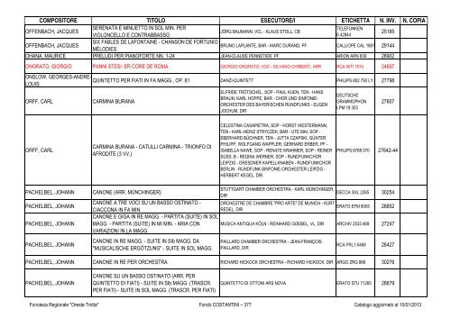 Consultazione Inventario - Fonoteca Regionale Oreste Trotta