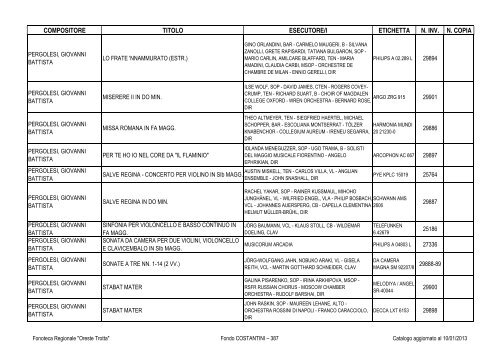 Consultazione Inventario - Fonoteca Regionale Oreste Trotta