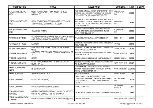 Consultazione Inventario - Fonoteca Regionale Oreste Trotta