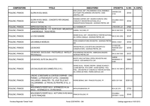 Consultazione Inventario - Fonoteca Regionale Oreste Trotta