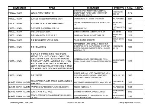 Consultazione Inventario - Fonoteca Regionale Oreste Trotta