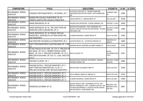 Consultazione Inventario - Fonoteca Regionale Oreste Trotta