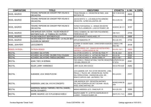 Consultazione Inventario - Fonoteca Regionale Oreste Trotta