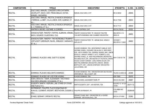 Consultazione Inventario - Fonoteca Regionale Oreste Trotta