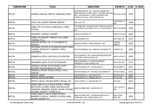 Consultazione Inventario - Fonoteca Regionale Oreste Trotta