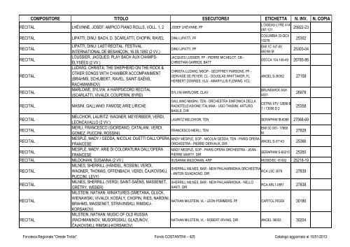 Consultazione Inventario - Fonoteca Regionale Oreste Trotta