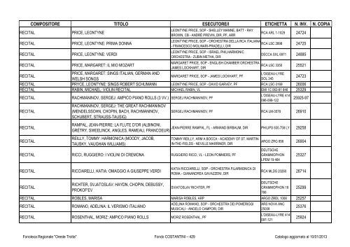 Consultazione Inventario - Fonoteca Regionale Oreste Trotta