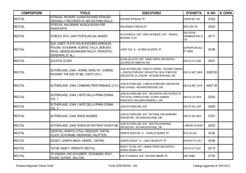 Consultazione Inventario - Fonoteca Regionale Oreste Trotta