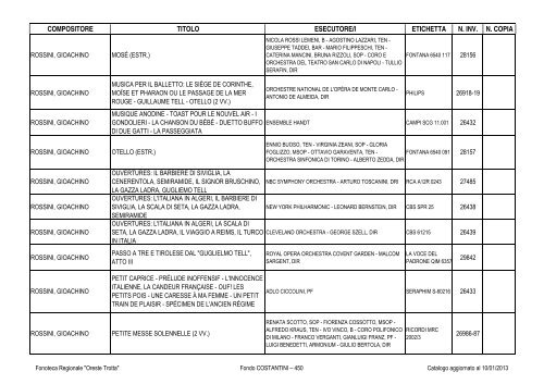 Consultazione Inventario - Fonoteca Regionale Oreste Trotta