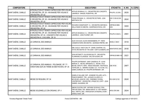 Consultazione Inventario - Fonoteca Regionale Oreste Trotta