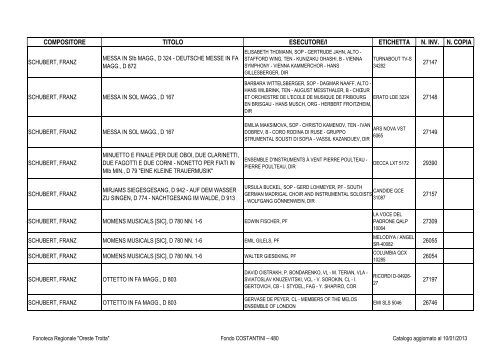 Consultazione Inventario - Fonoteca Regionale Oreste Trotta