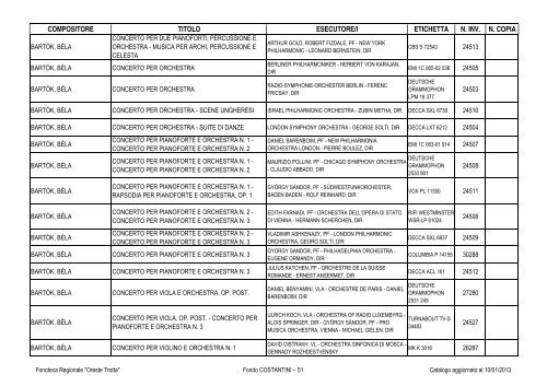 Consultazione Inventario - Fonoteca Regionale Oreste Trotta