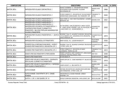 Consultazione Inventario - Fonoteca Regionale Oreste Trotta