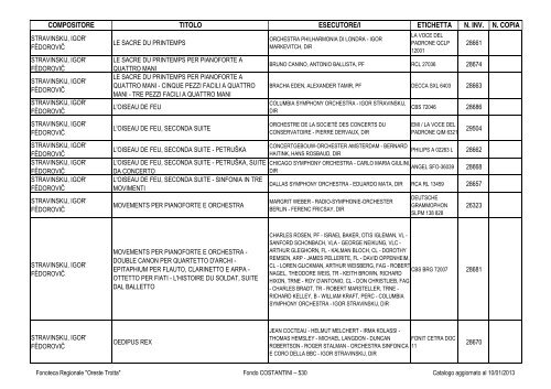 Consultazione Inventario - Fonoteca Regionale Oreste Trotta