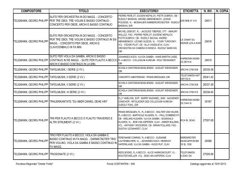 Consultazione Inventario - Fonoteca Regionale Oreste Trotta