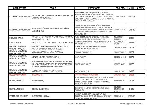 Consultazione Inventario - Fonoteca Regionale Oreste Trotta