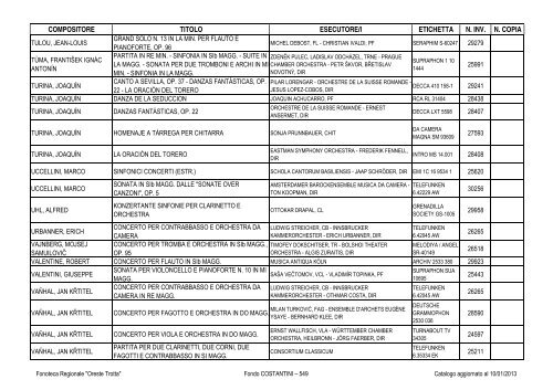 Consultazione Inventario - Fonoteca Regionale Oreste Trotta