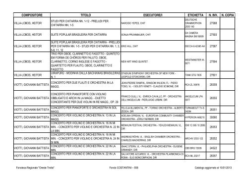 Consultazione Inventario - Fonoteca Regionale Oreste Trotta