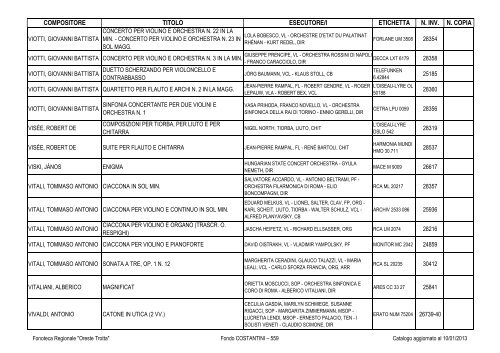 Consultazione Inventario - Fonoteca Regionale Oreste Trotta